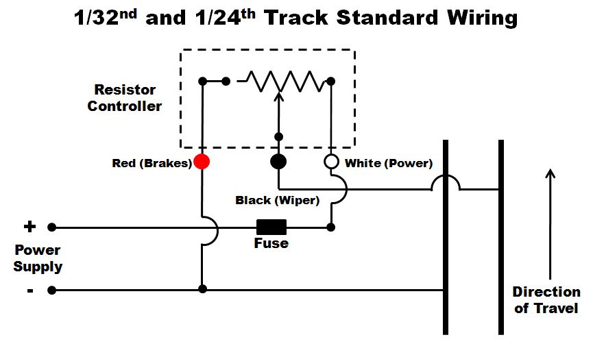 trackmate wiring diagram