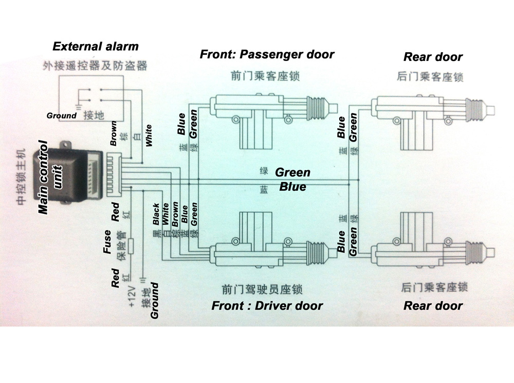 trackpro central locking wiring diagram