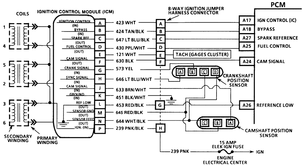 trailblazer camshaft position sensor wiring diagram to pcm