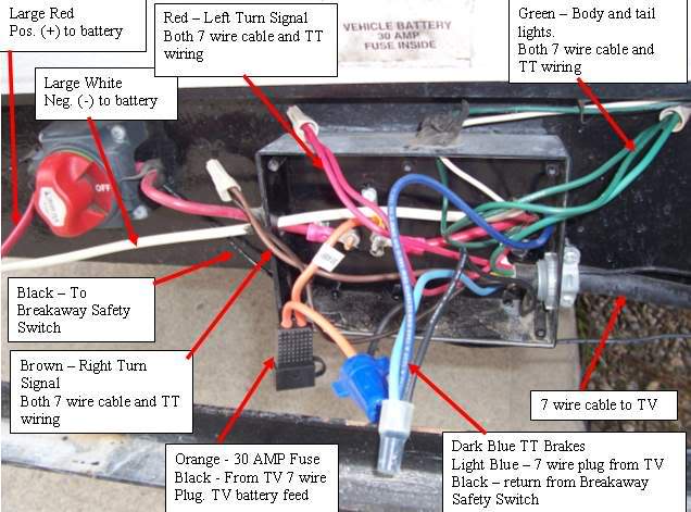 trailer 12 volt electrical wiring diagram from battery to resettable fuse