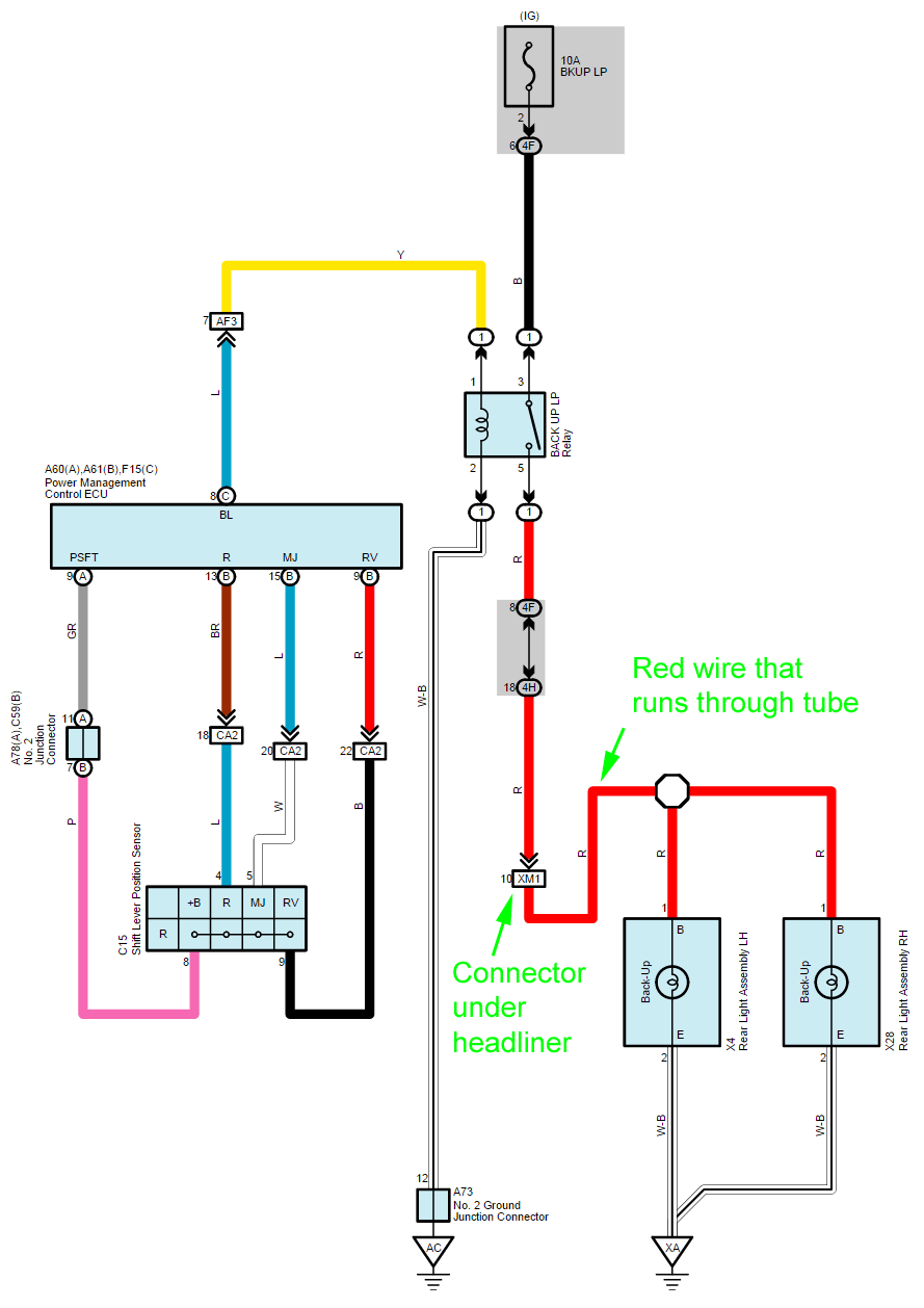trailer brake reverse lockout solenoid wiring diagram