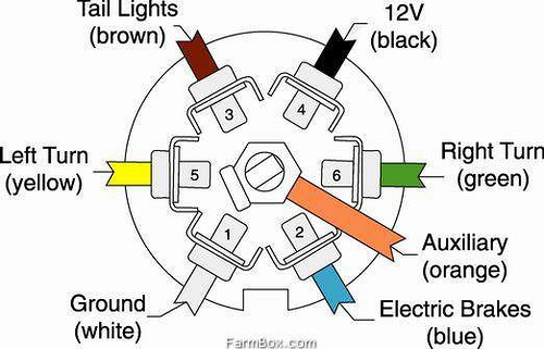 trailer wiring diagram for 2010 qx56 7 pin to 4 pin