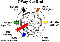 trailer wiring diagram for 2010 qx56 7 pin to 4 pin