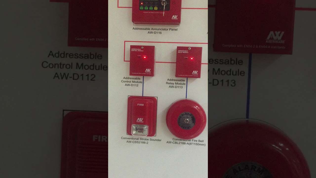 training course addressable fire alarm system tutorial wiring diagram pdf