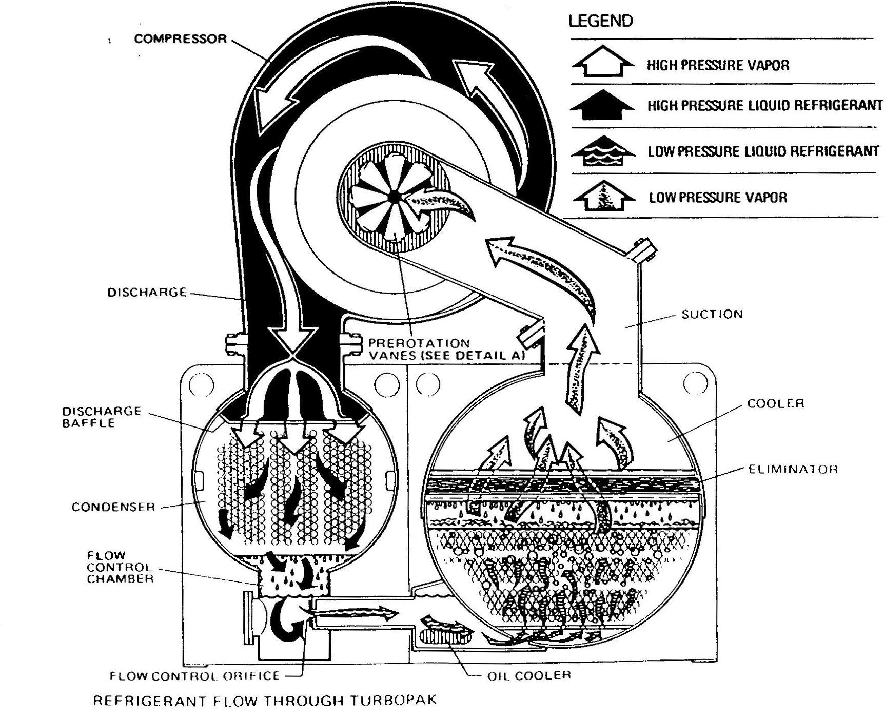 trane cgam wiring diagram pdf