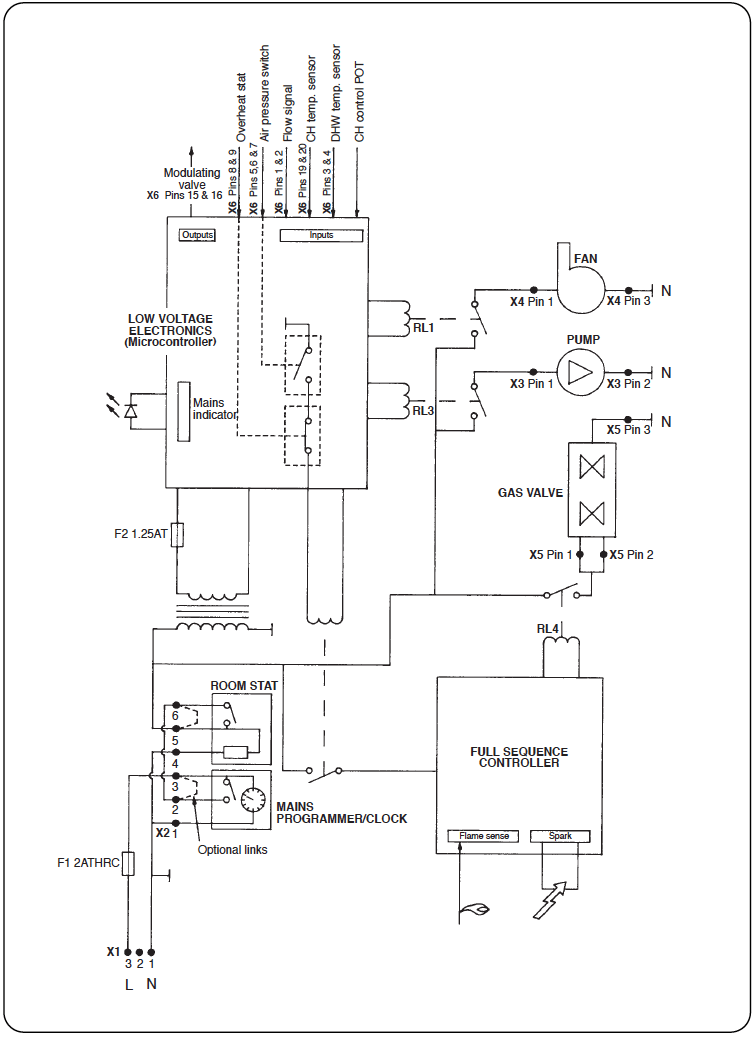 trane rauc wiring diagram