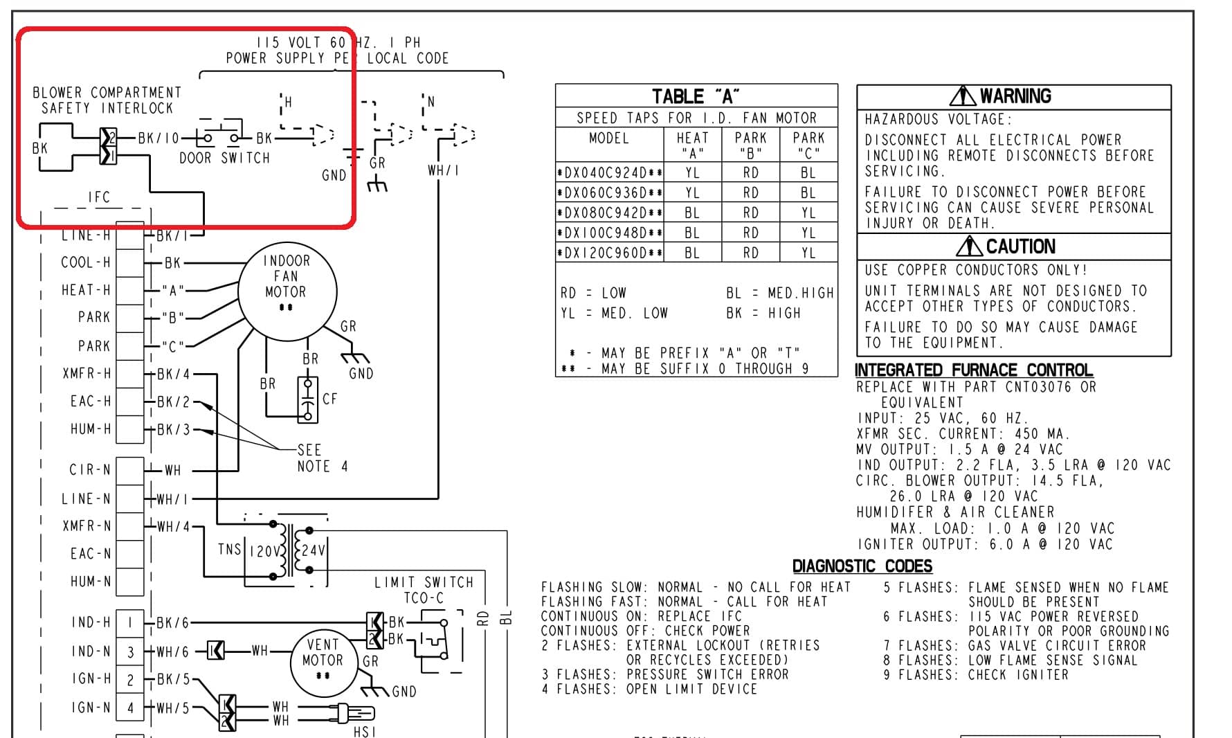 trane xl80 furnace wiring diagram