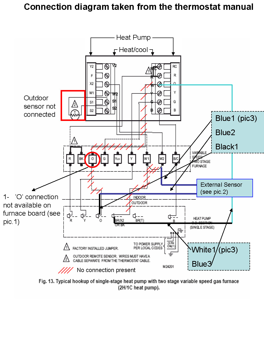 trane xl80 furnace wiring diagram