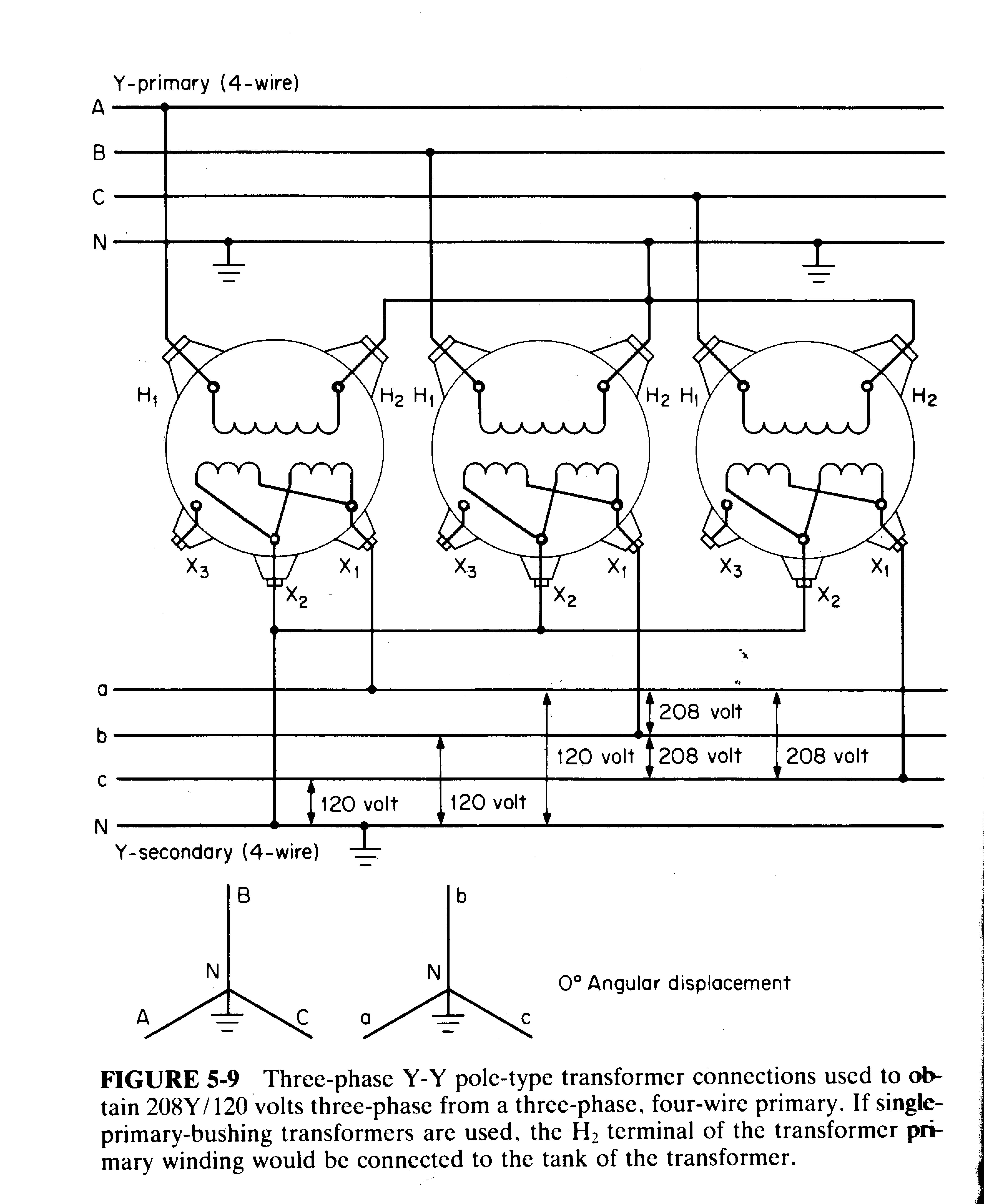 transformer bd-160w-8650b wiring diagram