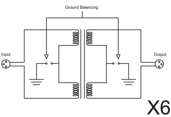 transformer grounding and bonding diagram