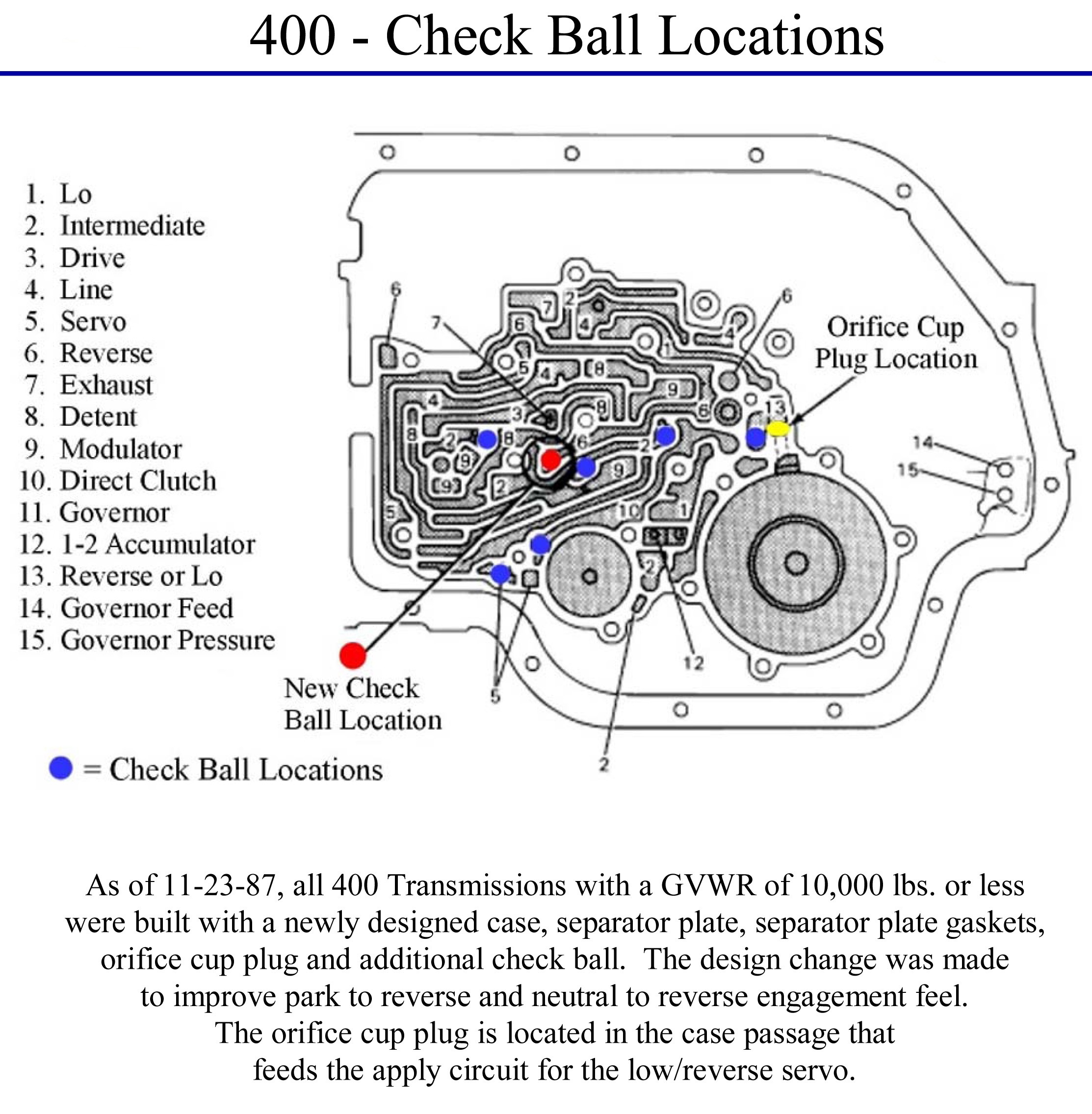 transmission wiring diagram 65rfe