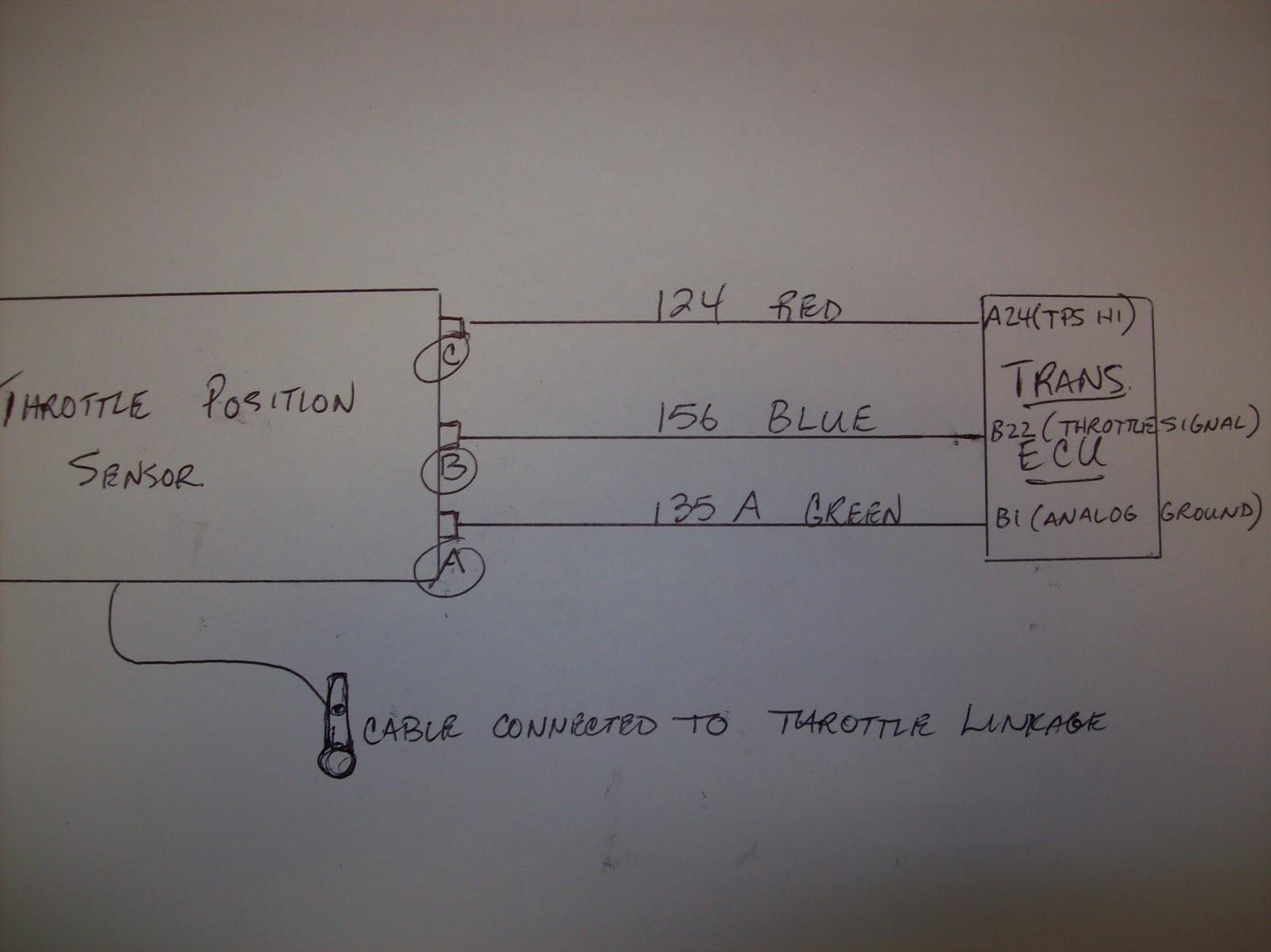 transmission wiring diagram 65rfe