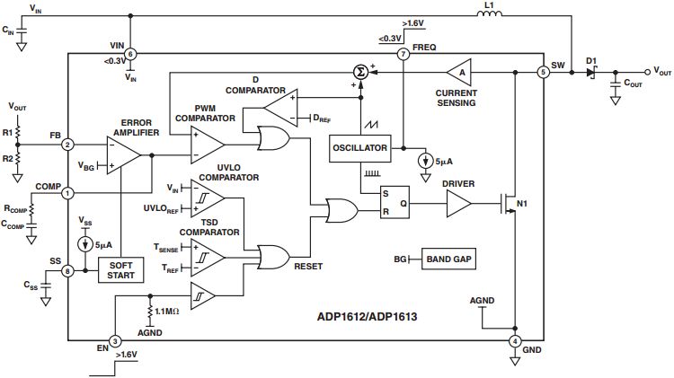 transpo voltage regulator wiring