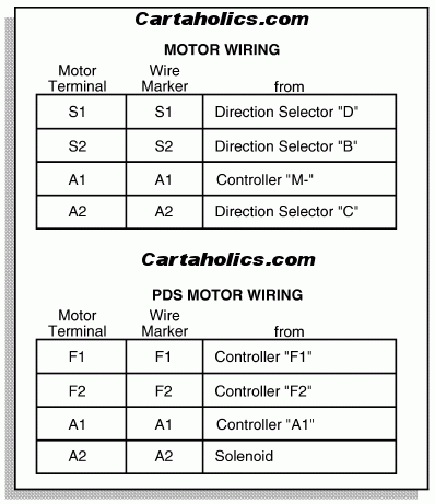 traxxas ez start wiring diagram