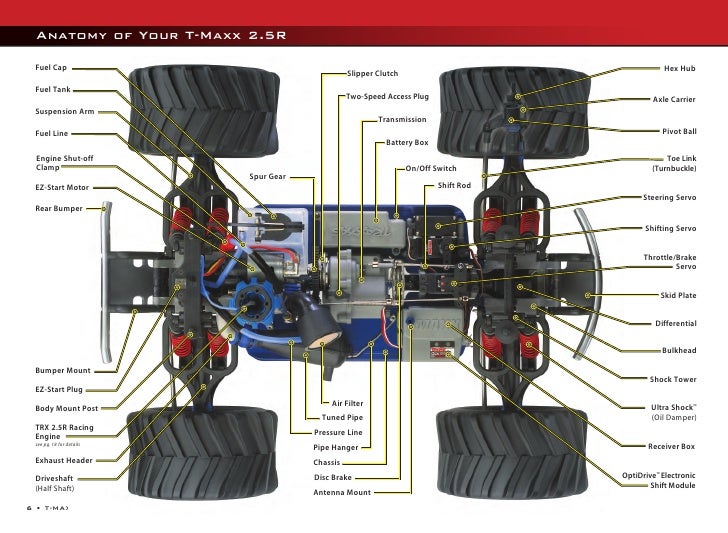 traxxas ez start wiring diagram