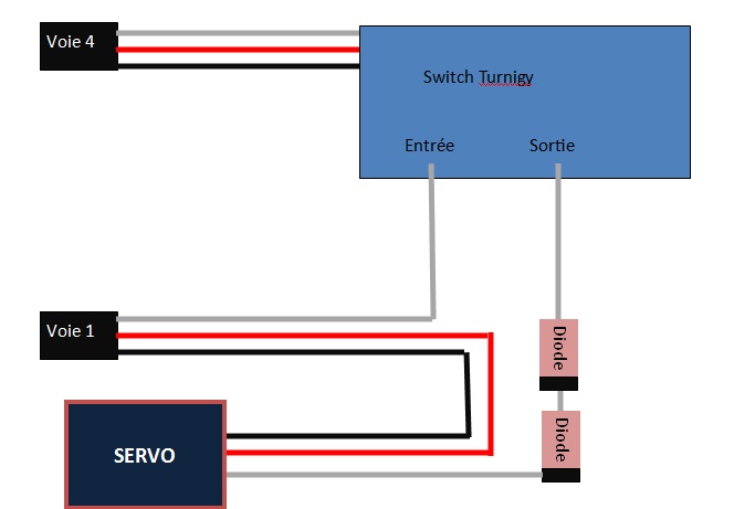 traxxas o a wiring diagram