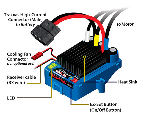 traxxas o a wiring diagram