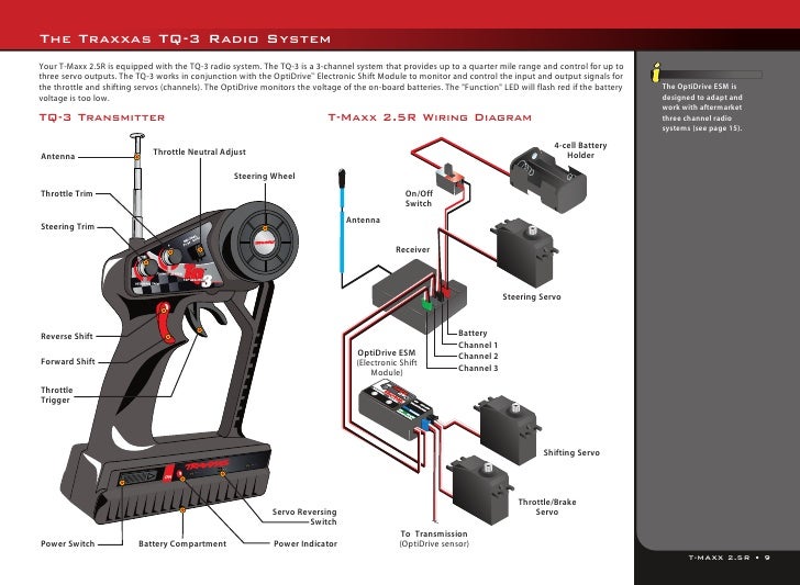 traxxas revo wiring diagram