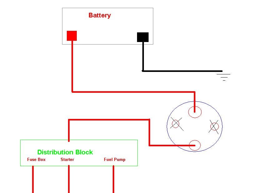 traxxas tqi receiver wiring diagram