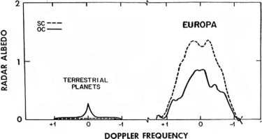 tres terra callisto europa electric bike wiring diagram