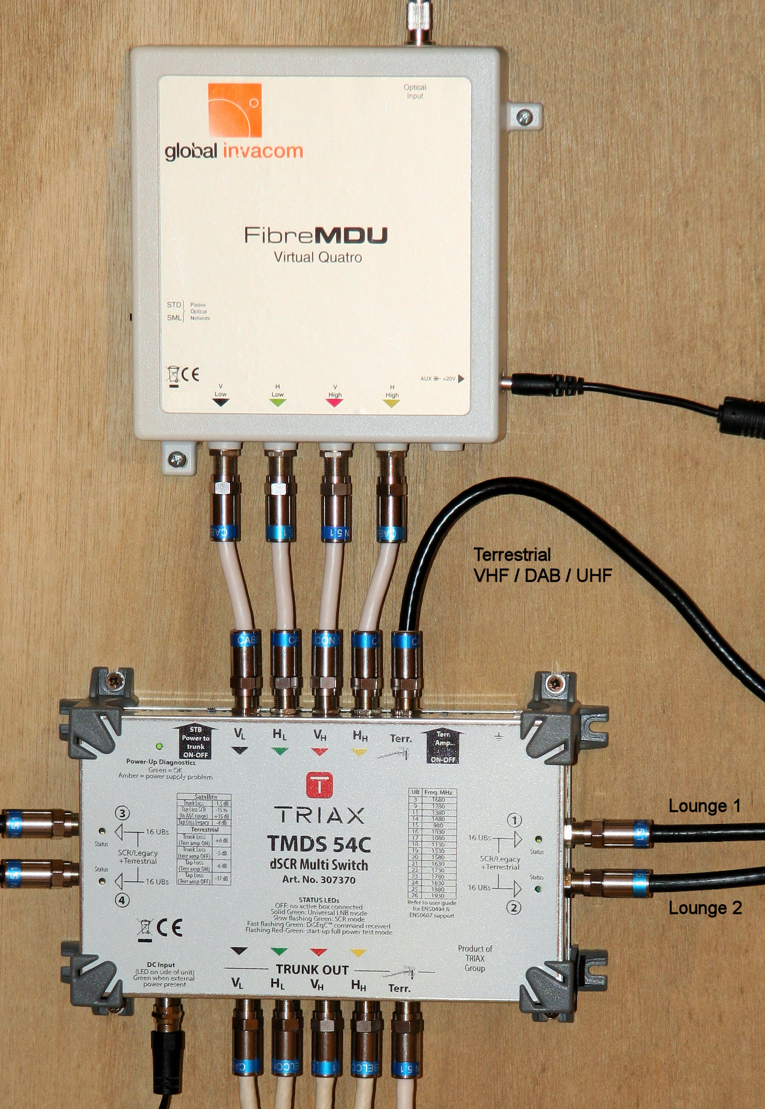 triax multiswitch wiring diagram