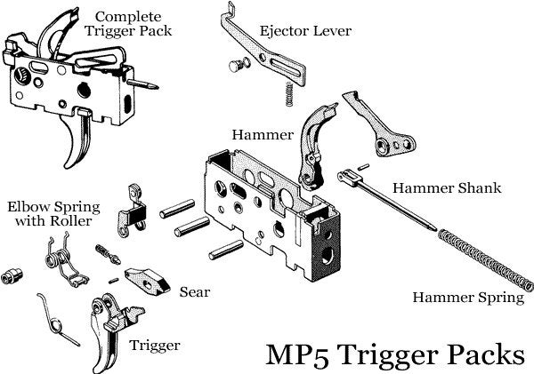 trigger sear diagram