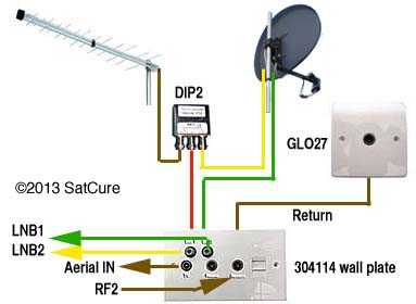 triplexer wiring diagram