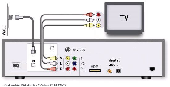 triplexer wiring diagram