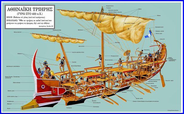 Trireme Diagram - Wiring Diagram Pictures