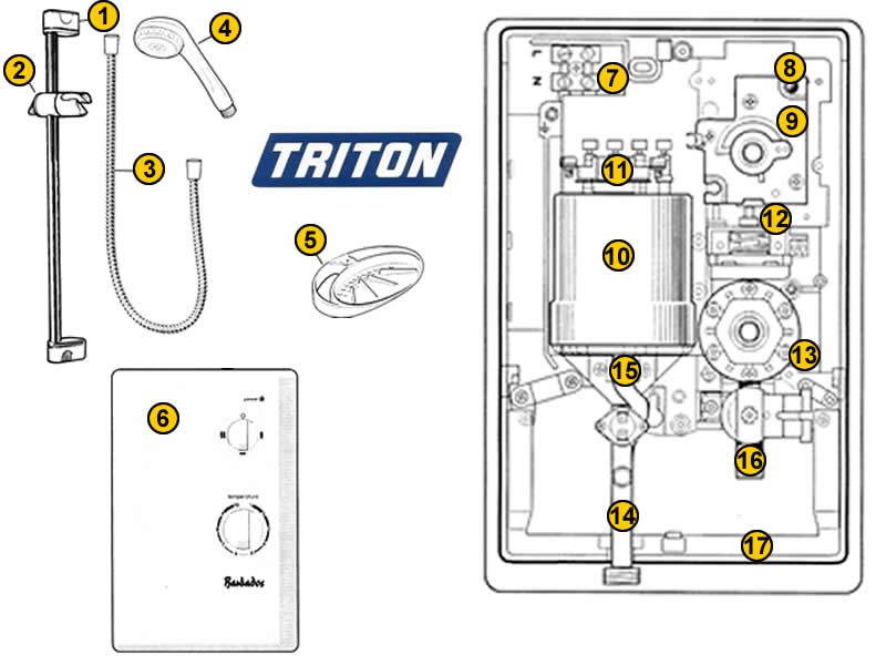 triton shower wiring diagram