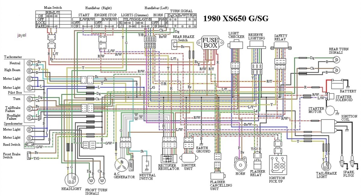 triumph 955i wiring diagram