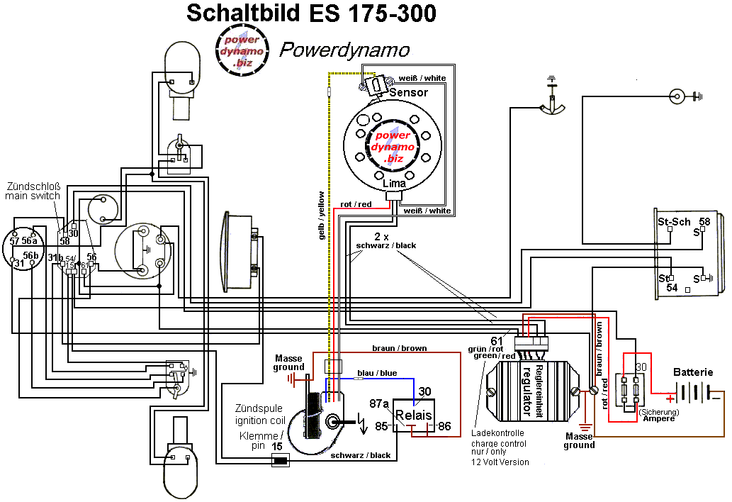 triumph 955i wiring diagram