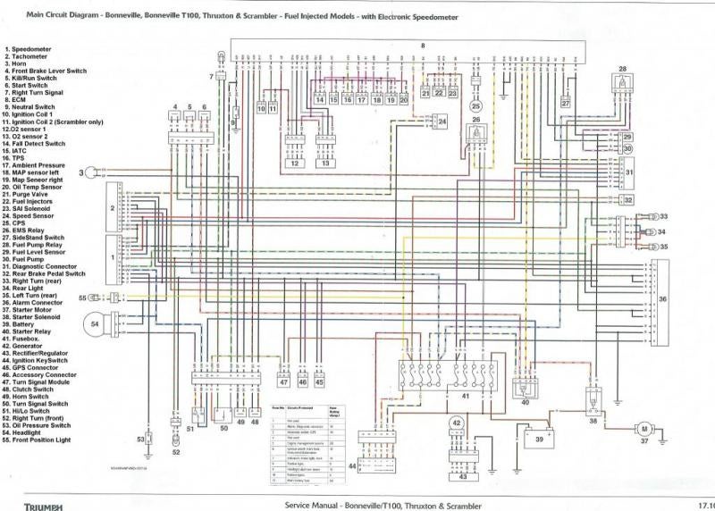 triumph bonneville efi wiring diagram