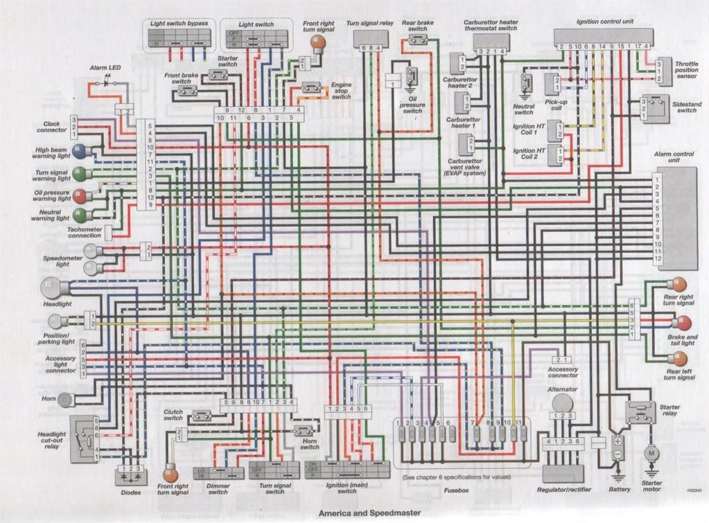 triumph bonneville t100 wiring diagram