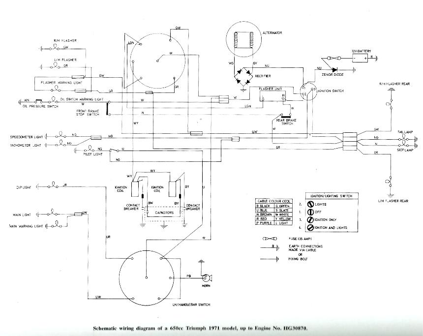 triumph bonneville t120 wiring diagram