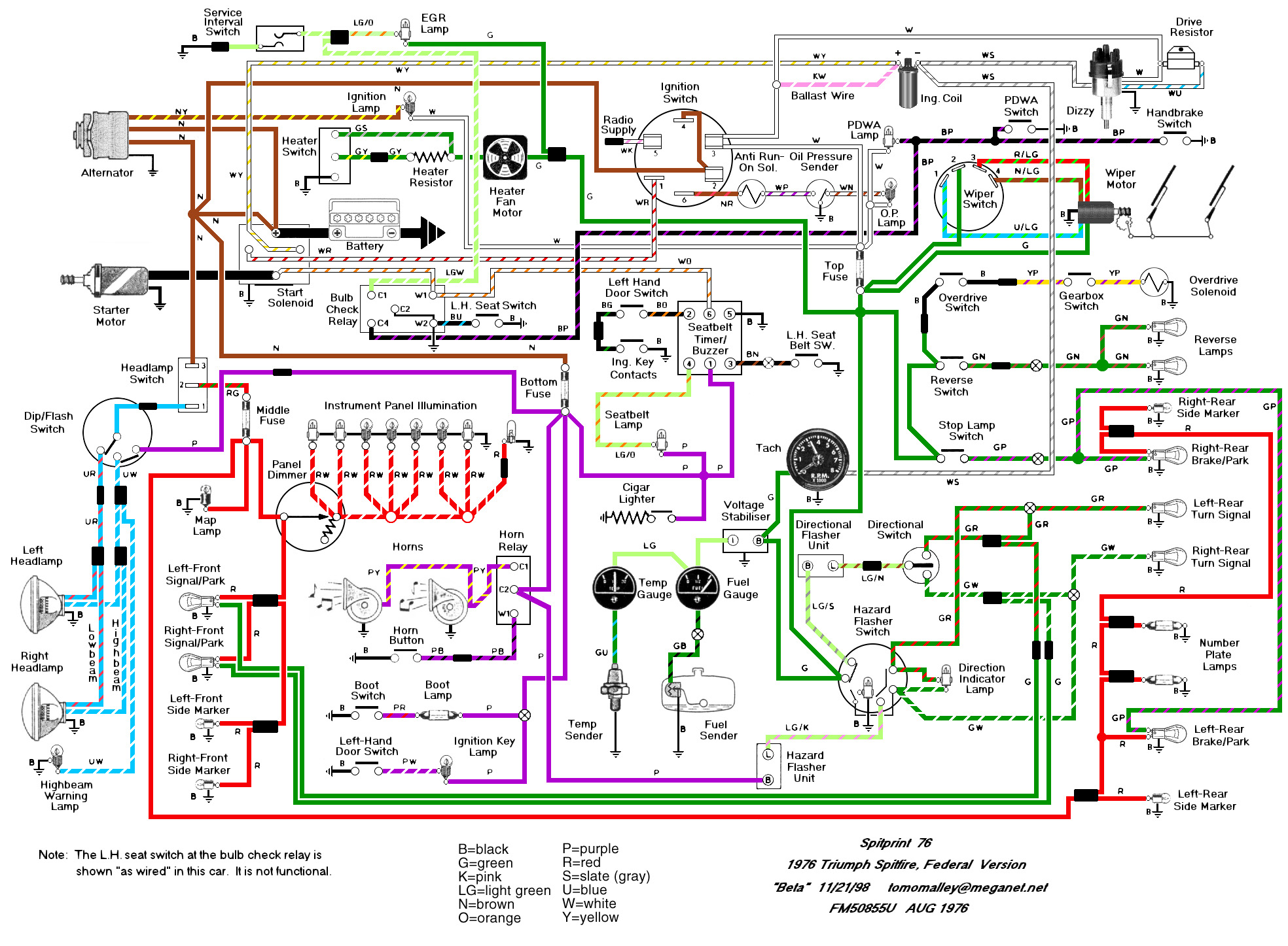 triumph stag wiring diagram