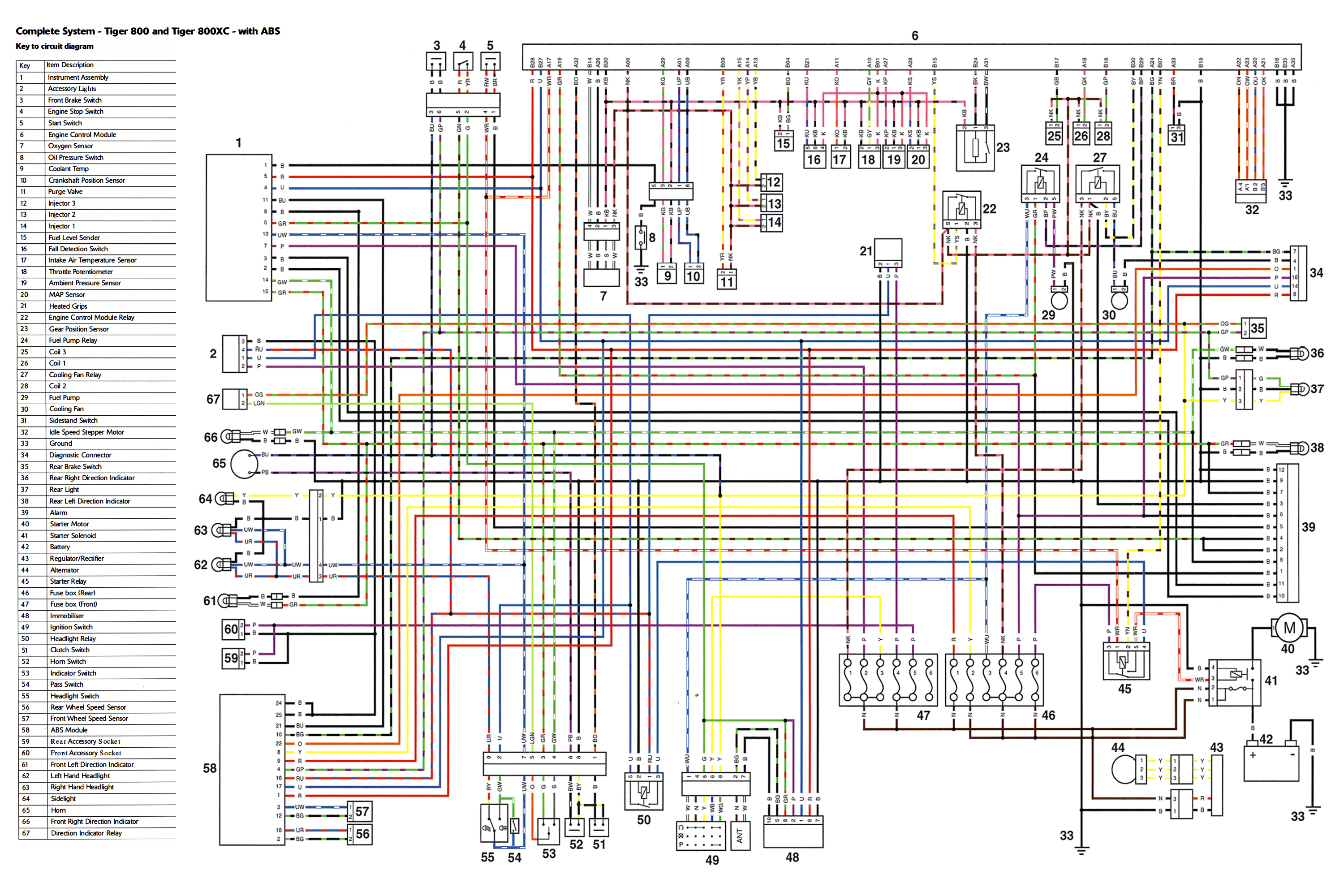 triumph tr3a wiring diagram