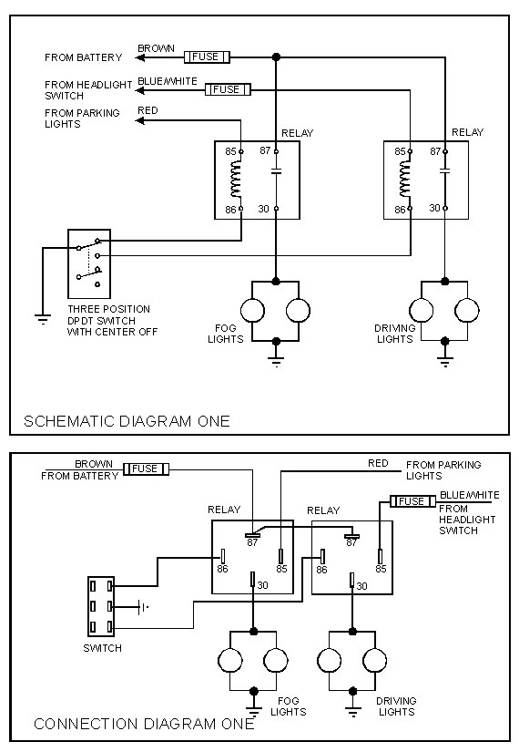 triumph tr3a wiring diagram