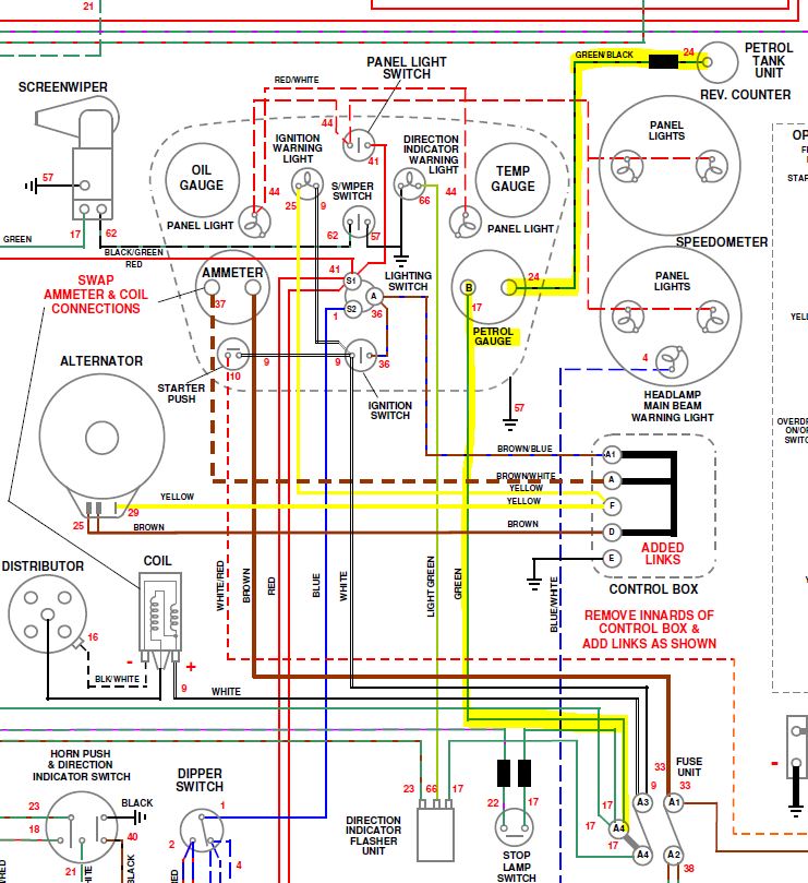 triumph tr3a wiring diagram