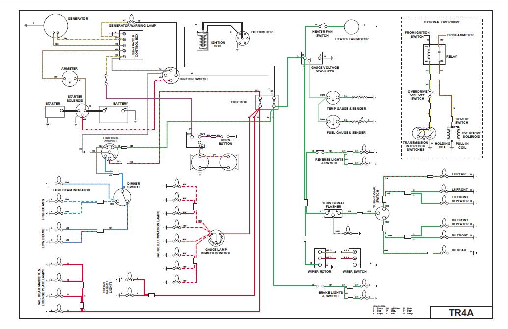 triumph tr3a wiring diagram