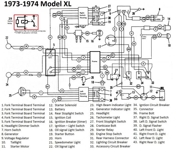 triumph tr6 wiring diagram