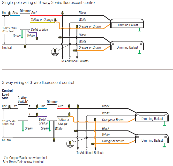 troffer wiring diagram