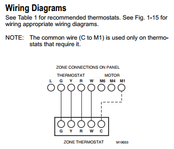 Mst Trol A Temp Wiring Diagram