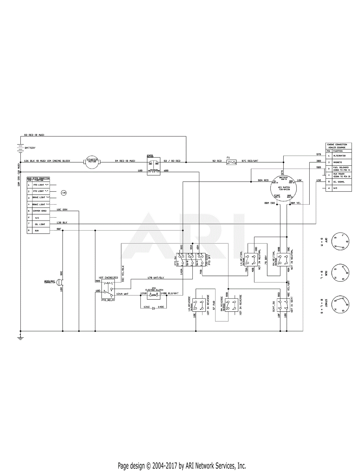 troy 71221 wiring diagram