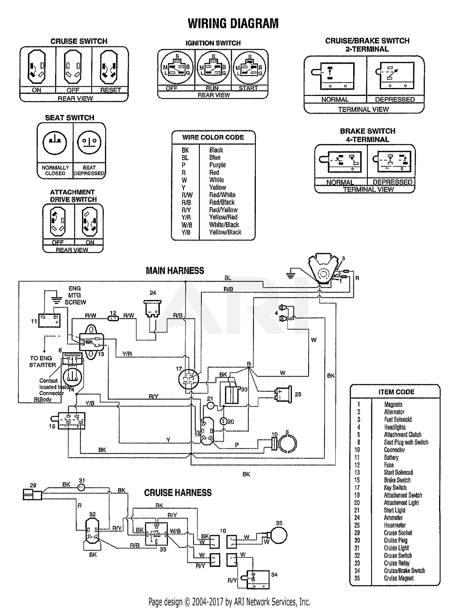 troy bilt 13an77tg766 riding mower wiring diagram