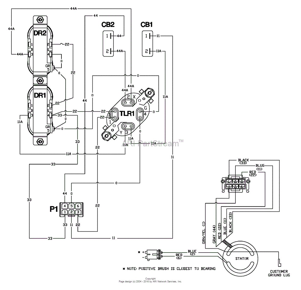 troy bilt bronco wiring diagram