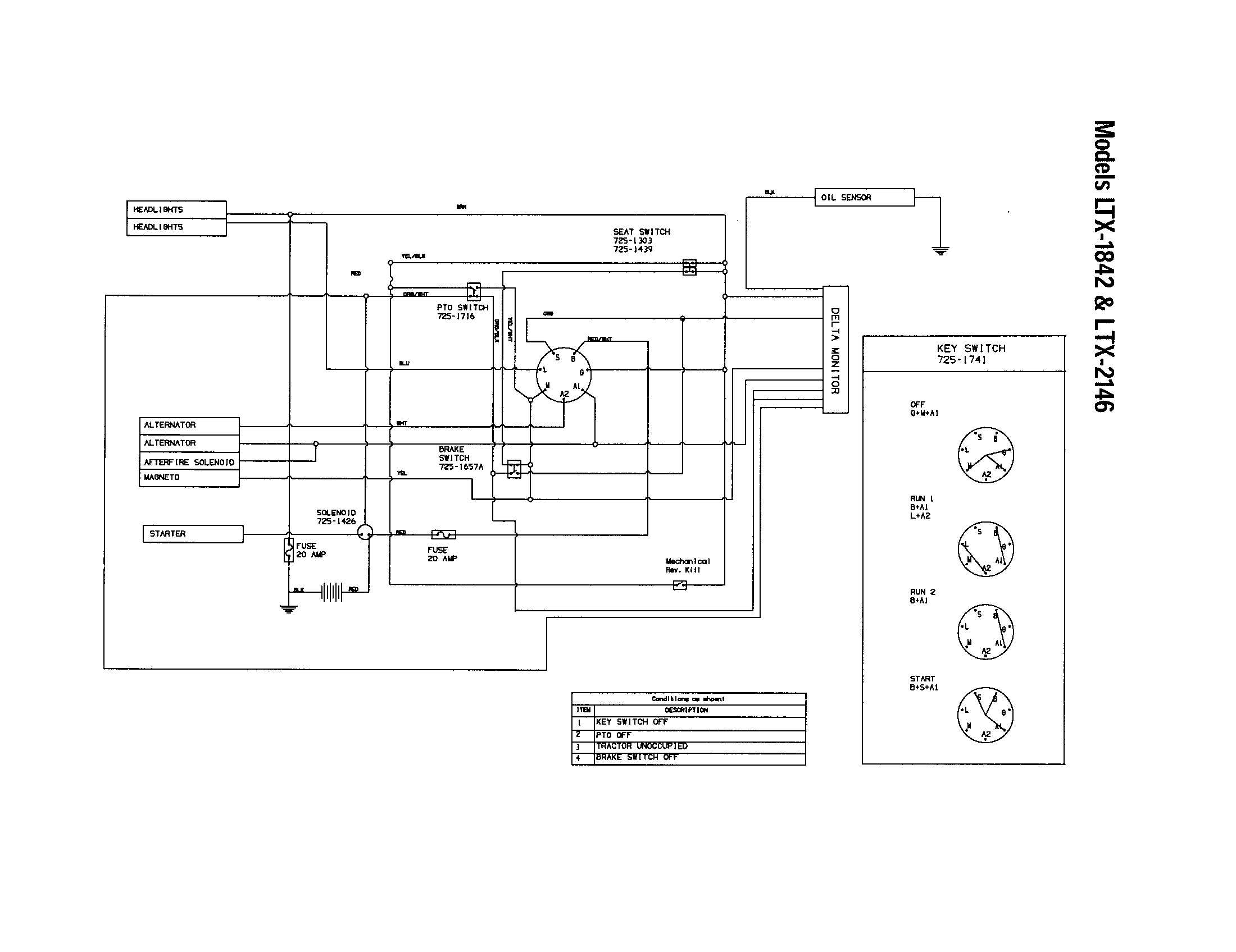 troy bilt ltx 1842 belt diagram