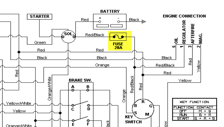 Troy-bilt Super Bronco Wiring Diagram