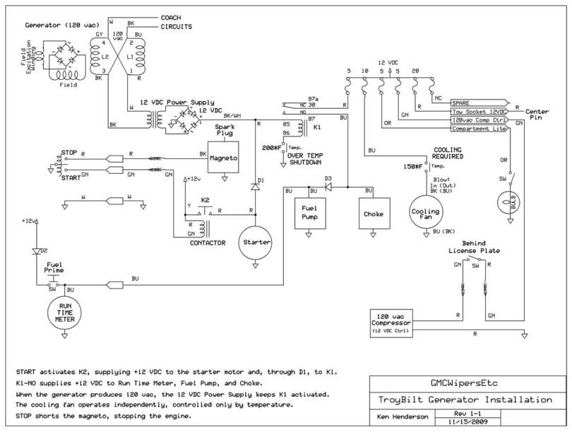 Troy Bilt Xp 7000 Generator Wiring Diagram