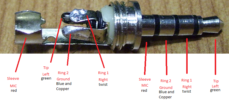 trrs connector wiring diagram